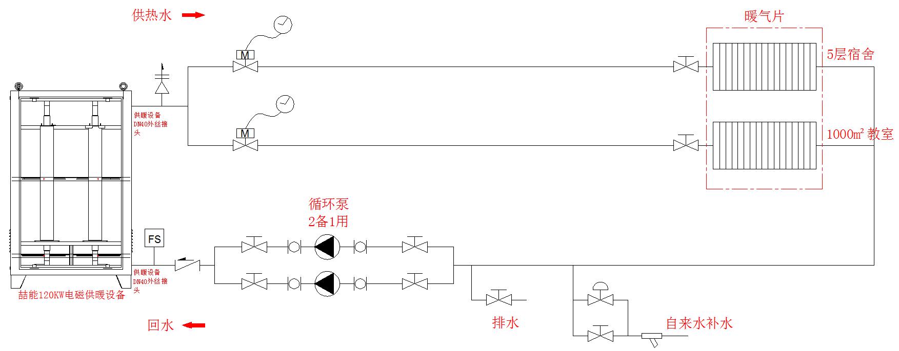 電磁采暖管道布置圖